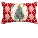 46312577827039|46312577958111|46312578154719