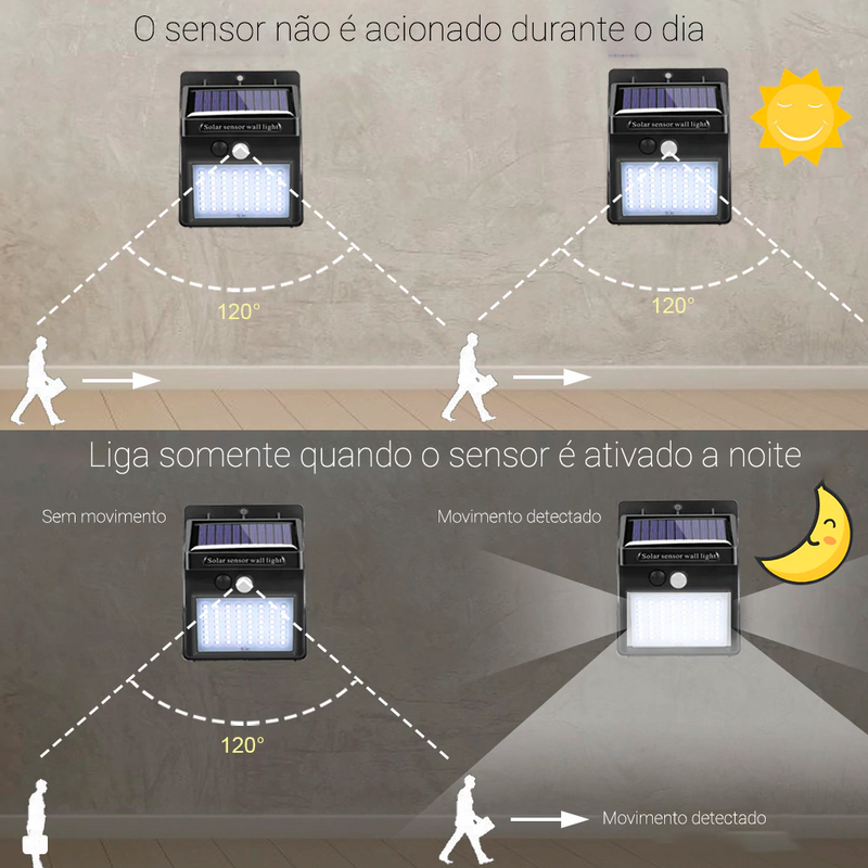 Luz LED Solar para Área Externa