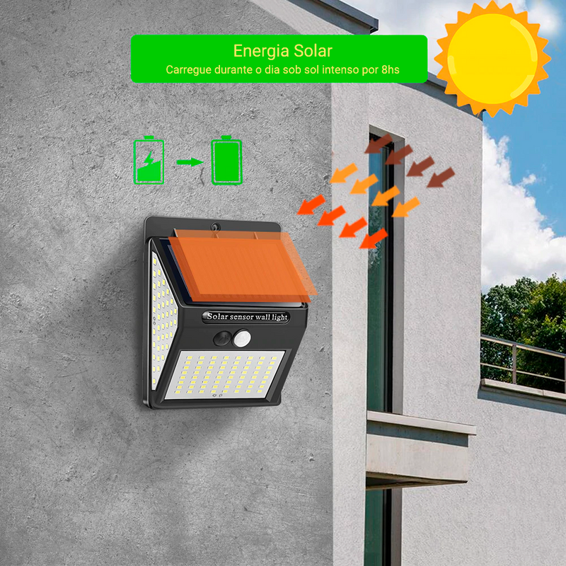 Luz LED Solar para Área Externa